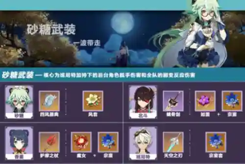 砂糖武装阵容搭配
