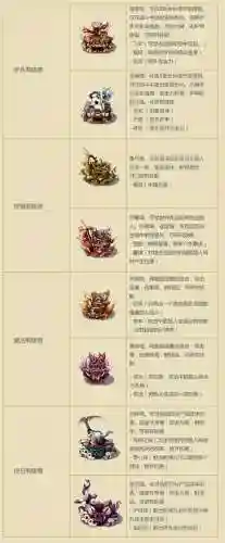 部落守卫战装备强化攻略插图