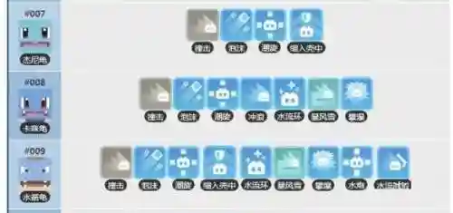 宝可梦探险寻宝技能池插图