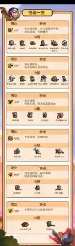 怪兽推荐阵容搭配_1插图