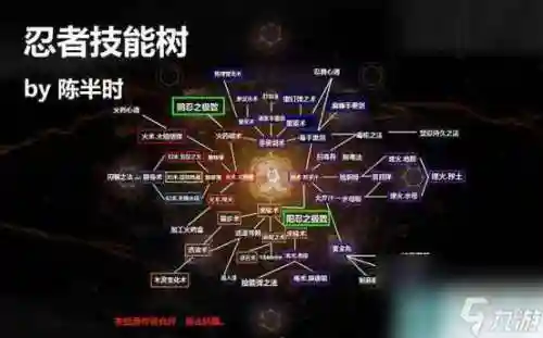 仁王技能通用插图1