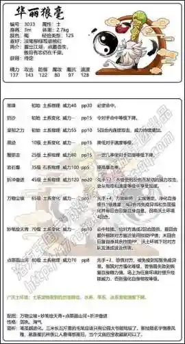 华丽的技能名插图