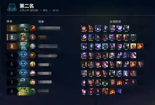 9.18热门阵容_1插图1