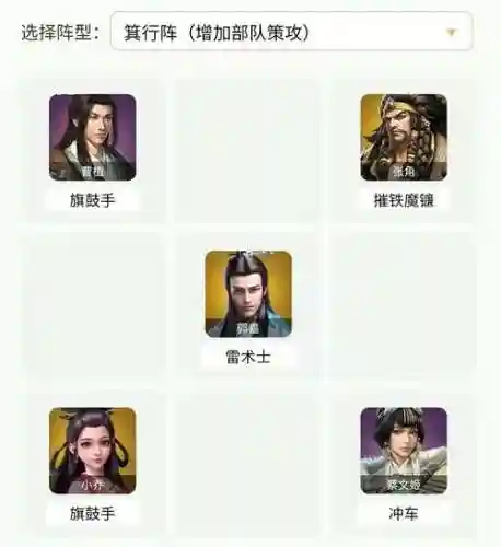 卧龙吟2郭嘉阵容搭配攻略插图1