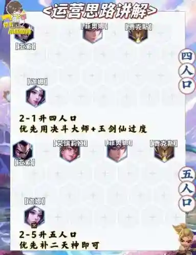 决斗仙阵容搭配插图1