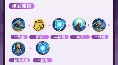 精准技能自动换_1插图