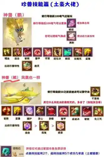 天龙手游珍兽超级技能插图