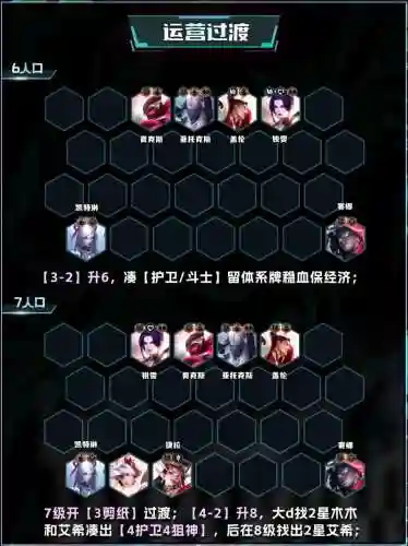 狙神阵容怎么搭配位置_1插图