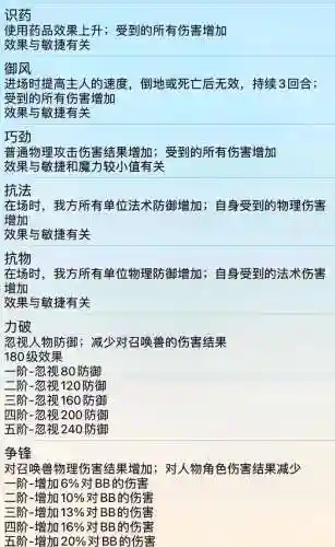 梦幻西游召唤兽进阶形态查询_1插图1