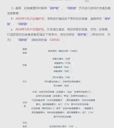梦幻西游每天打宝图上限插图1