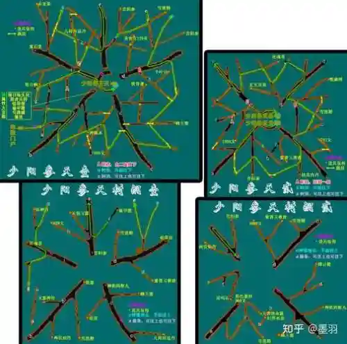 仙3外传攻略秘籍插图