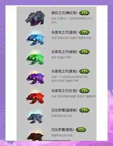 德鲁伊不同形态技能宏插图