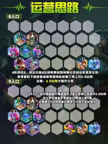 比特搭配什么阵容插图