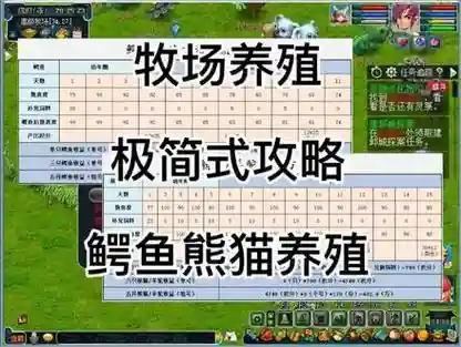梦幻西游2养熊猫攻略插图