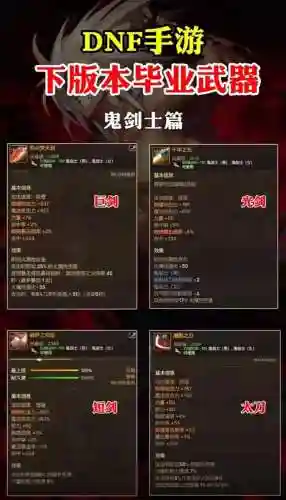 地下城加暴走的装备插图1