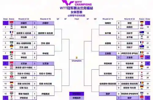 klz阵容搭配插图1