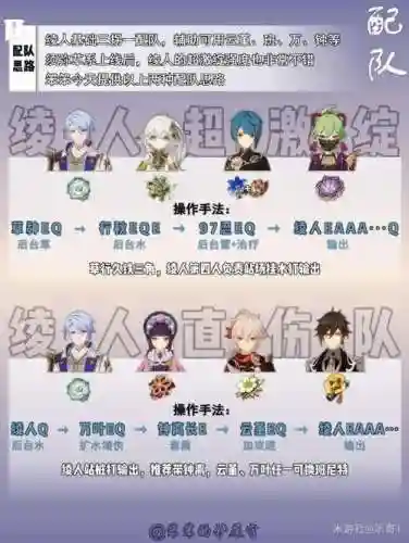 元神0命神里绫人阵容搭配插图1