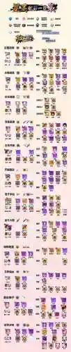 崩坏2武器排名2019_1插图