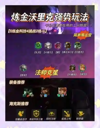 克制炼金狼人阵容搭配