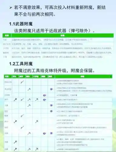 武器最好锻造几