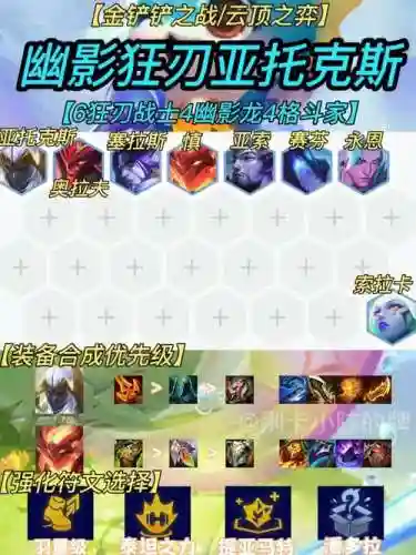 顶级剑魔阵容搭配插图 顶级剑魔阵容搭配插图