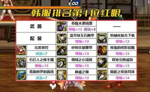 韩服手游红眼搭配阵容插图1