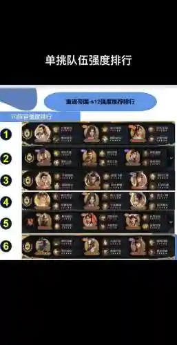 重返帝国虞姬阵容搭配攻略_1
