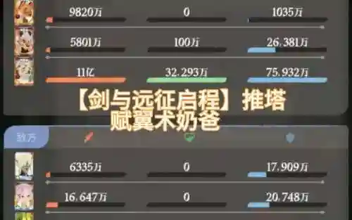 蛮塔阵容_2插图