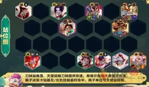 天使大炮阵容搭配插图1