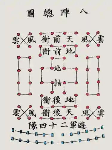 道教阵容搭配插图