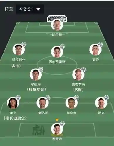 罗曼最强阵容搭配插图