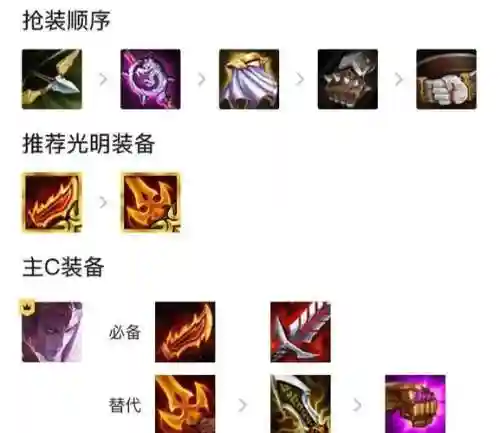 女皇游侠阵容插图1
