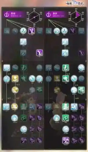 ro流氓抄袭哪个技能插图