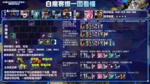 云顶名流白魔法师阵容搭配