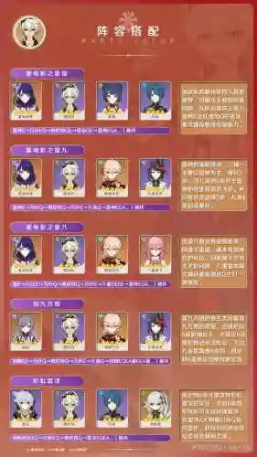 加密胶囊阵容搭配插图