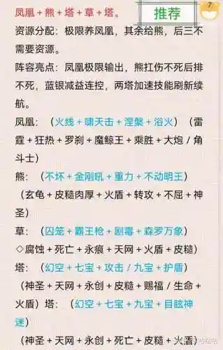 魂斗罗武魂阵容搭配插图1