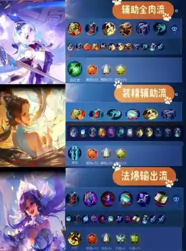大乔法师输出装备