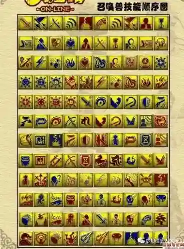 梦幻西游各封系技能图_1插图 梦幻西游各封系技能图_1插图