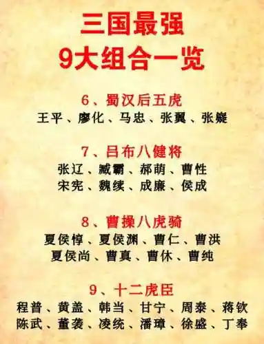 三国全明星老人阵容搭配插图1