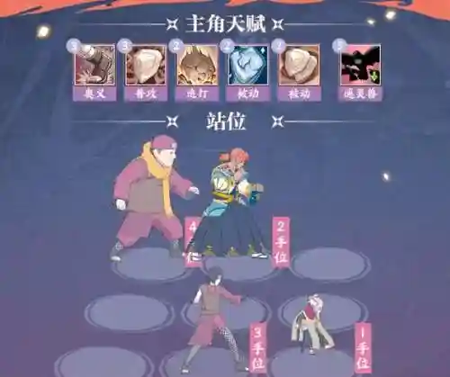 巅峰对决忍者阵容搭配插图