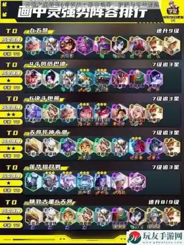 战士最强阵容搭配插图