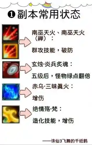 诛仙3仙裔焚香娃技能点_1