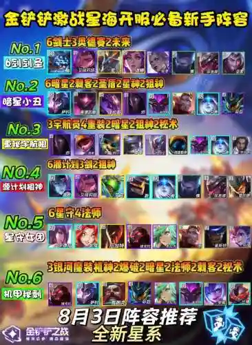 奥德赛阵容搭配啥插图1