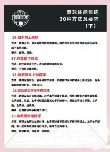 自由篮球技能怎么安装