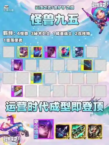 怪兽九五阵容搭配插图1