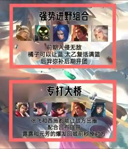 阵容搭配流插图1