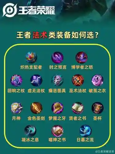 王者荣耀鱼出法师装备插图