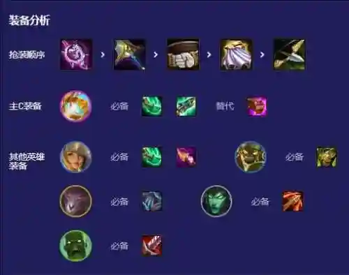 云顶阵容搭配丧尸_2插图1