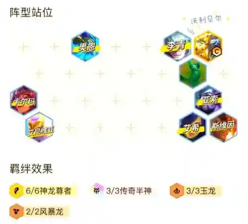 巨龙之境阵容大全搭配_1插图