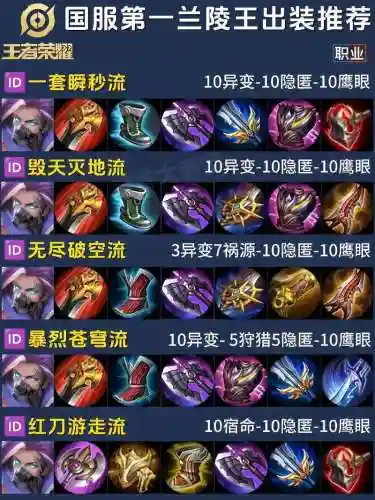 兰陵王的噩梦阵容搭配